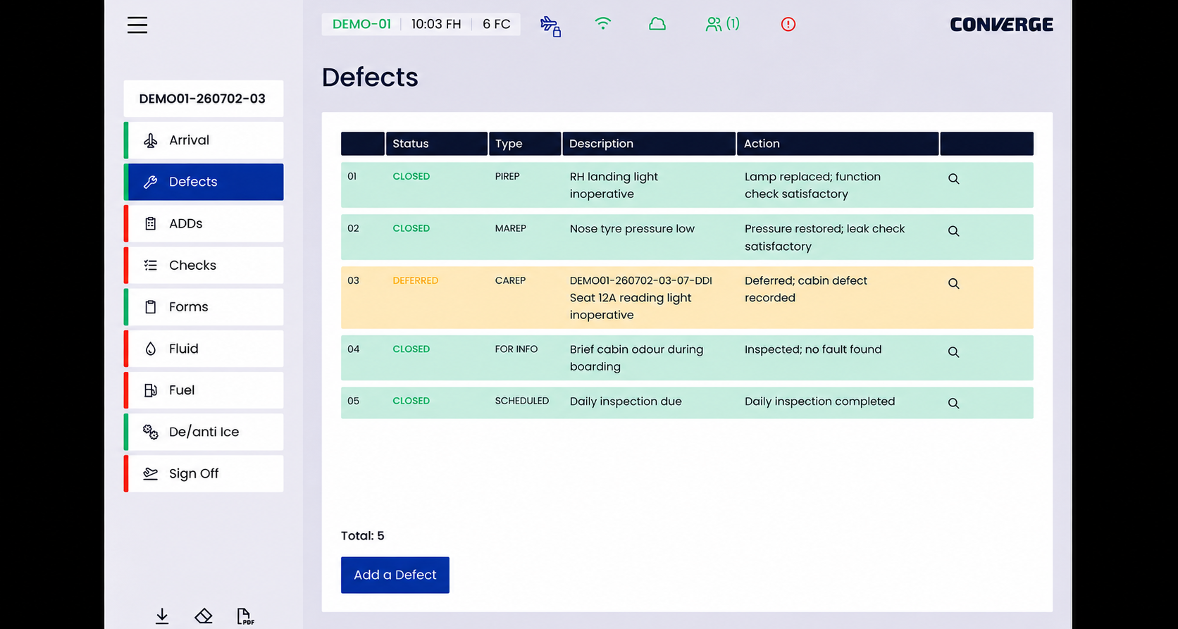 Converge ETLB Defects list showing report types, descriptions, recorded actions and closed or deferred status